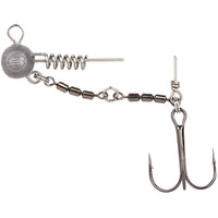 Bewertung von Kevin für das Produkt Spro Screw In Swivel Rig 4 cm / 7.0 g